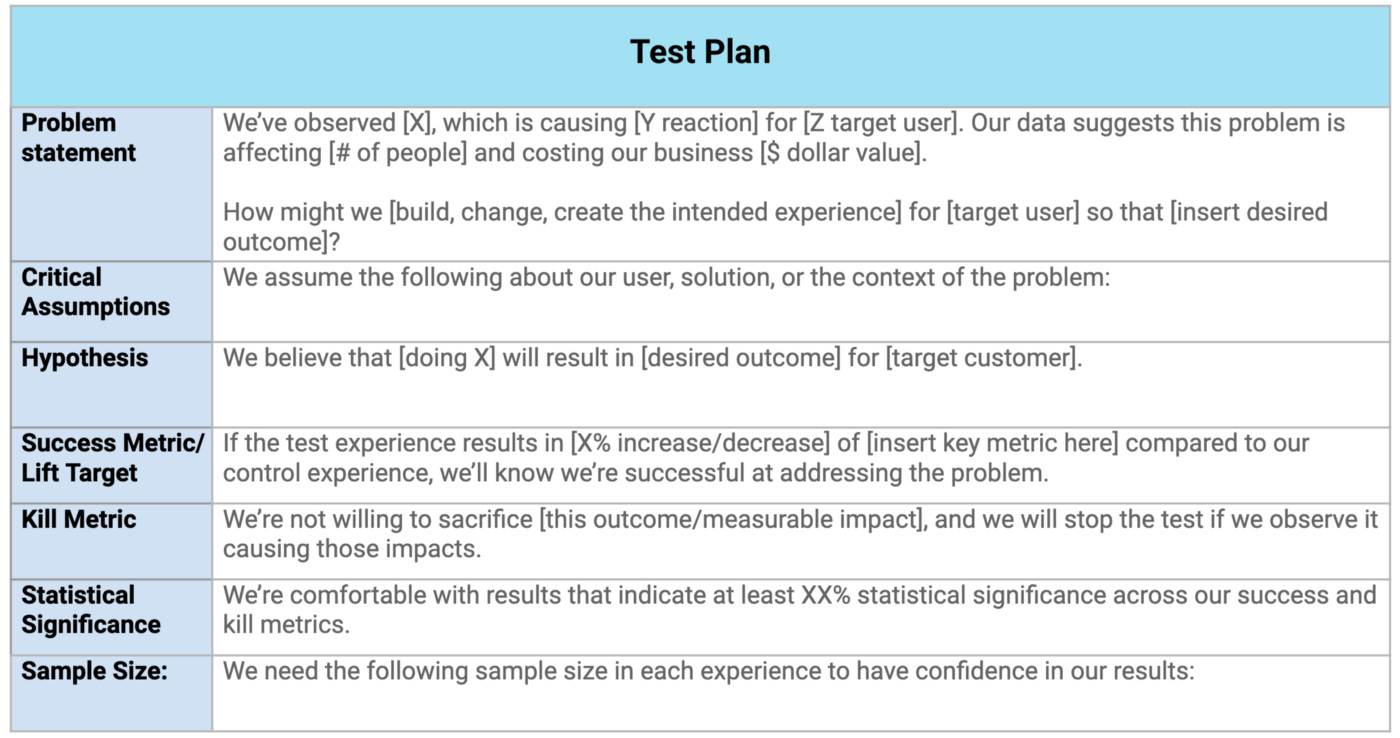 How to design & launch A/B Tests with confidence | by Julia Barham | UX  Collective