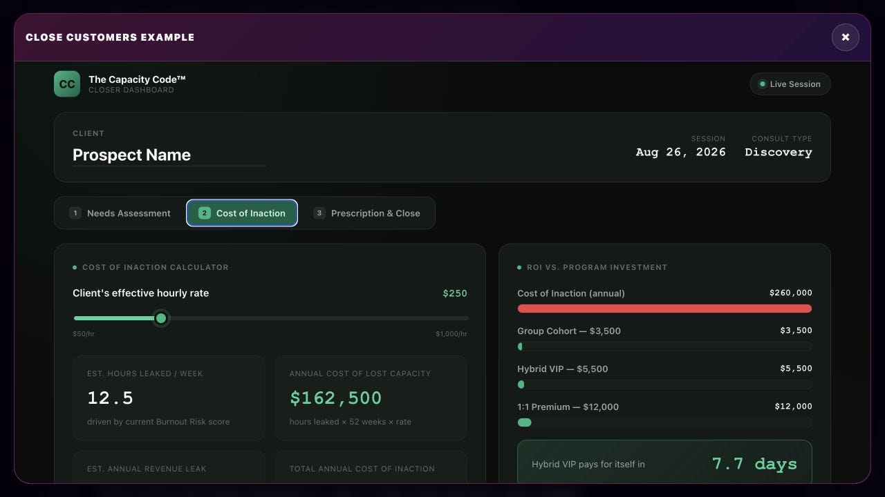Cost of inaction calculator comparing estimated annual losses with three coaching prices