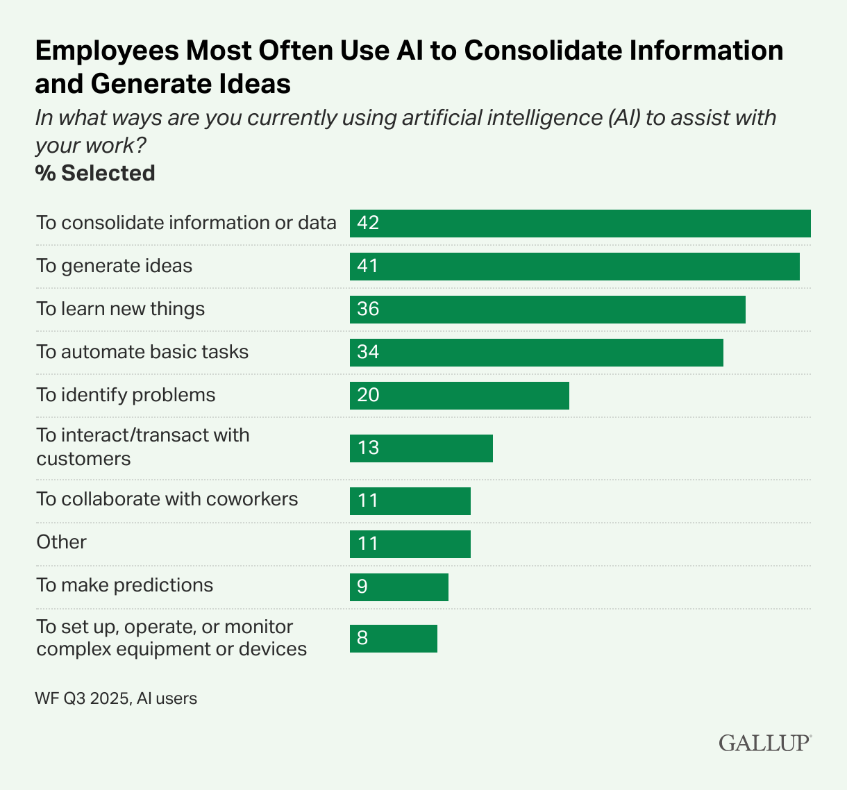 2025: The Year of AI -- In Review - This Week in AI