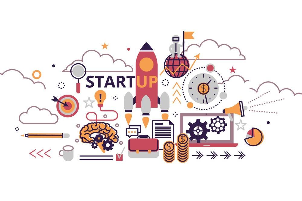 Andhra Pradesh Innovation and Startup Policy - IndiaFIlings