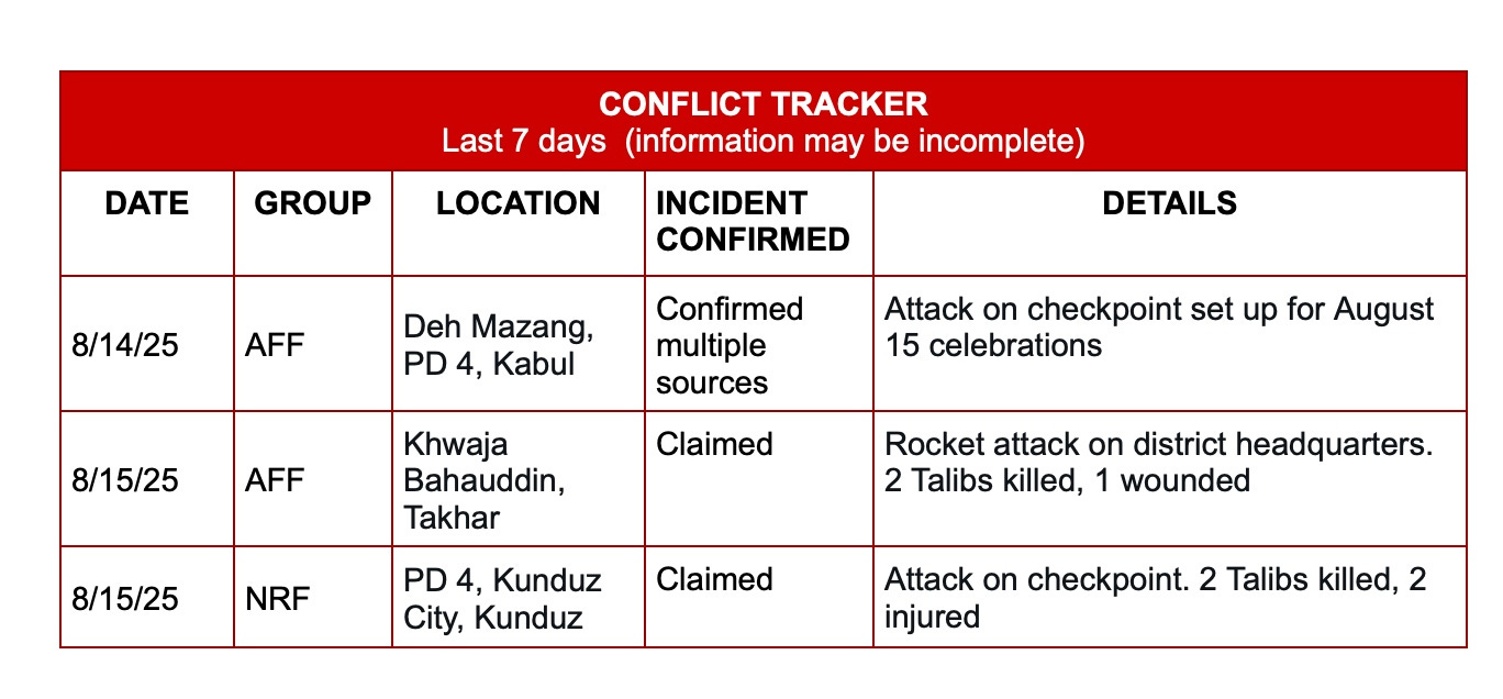 Image 8-17-25 at 10.51 AM.jpg Image 8-17-25 at 10.51 AM.jpg
