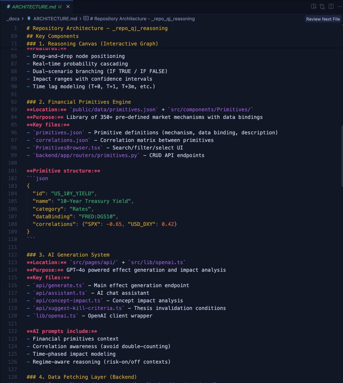 How We Built a Self-Documenting Codebase with AI - by Jakub