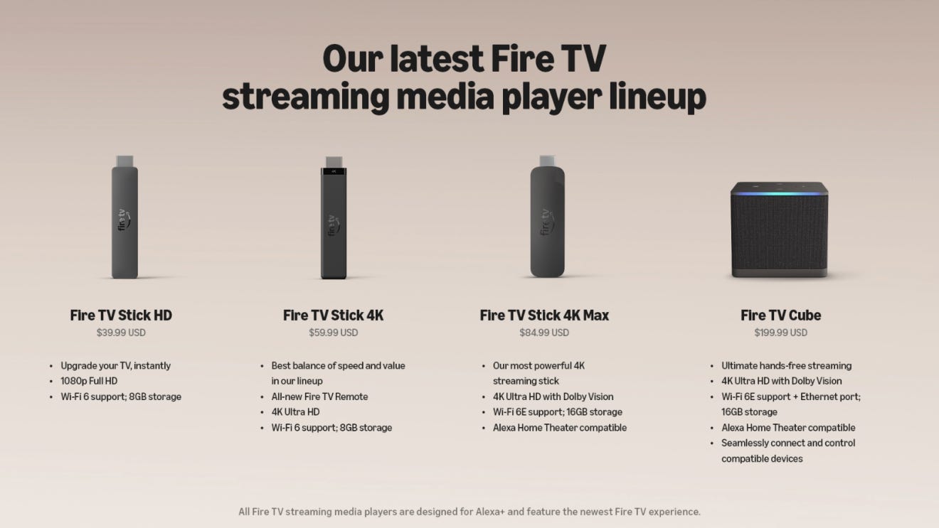 Amazon Fire TV lineup