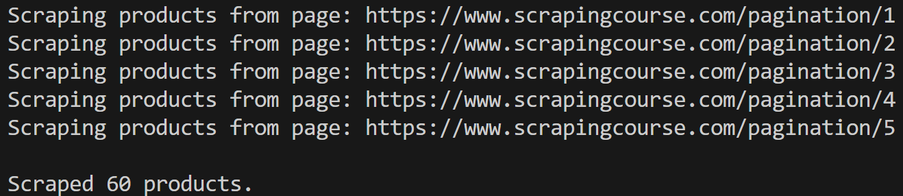 The output produced by the scraping script The output produced by the scraping script