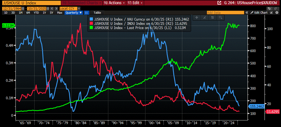 A screen shot of a graph

AI-generated content may be incorrect.