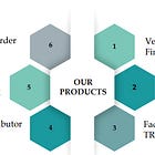 SG Finserve Q1FY27 Results: PAT up 119%, On-track FY27 Guidance