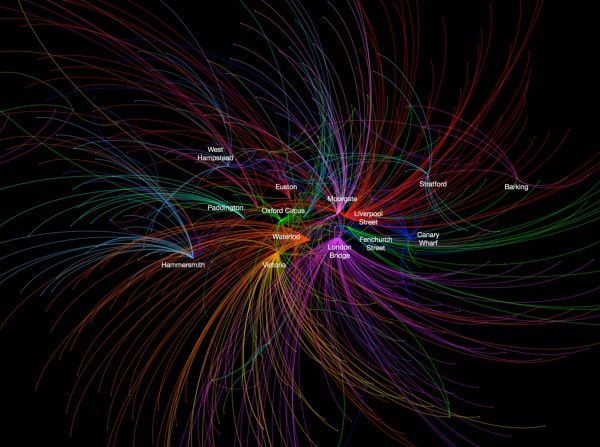 Commuting Data Map Commuting Data Map