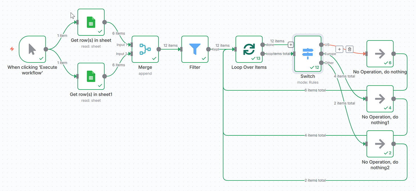 n8n Flow Control Nodes
