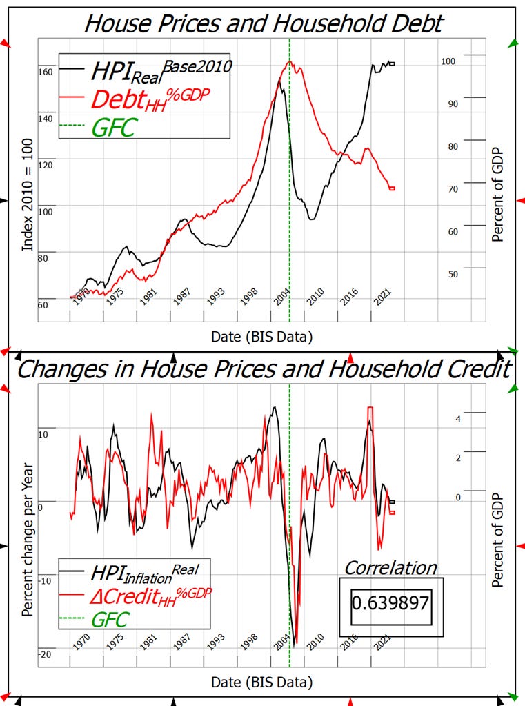 A graph of a graph of a credit

AI-generated content may be incorrect.