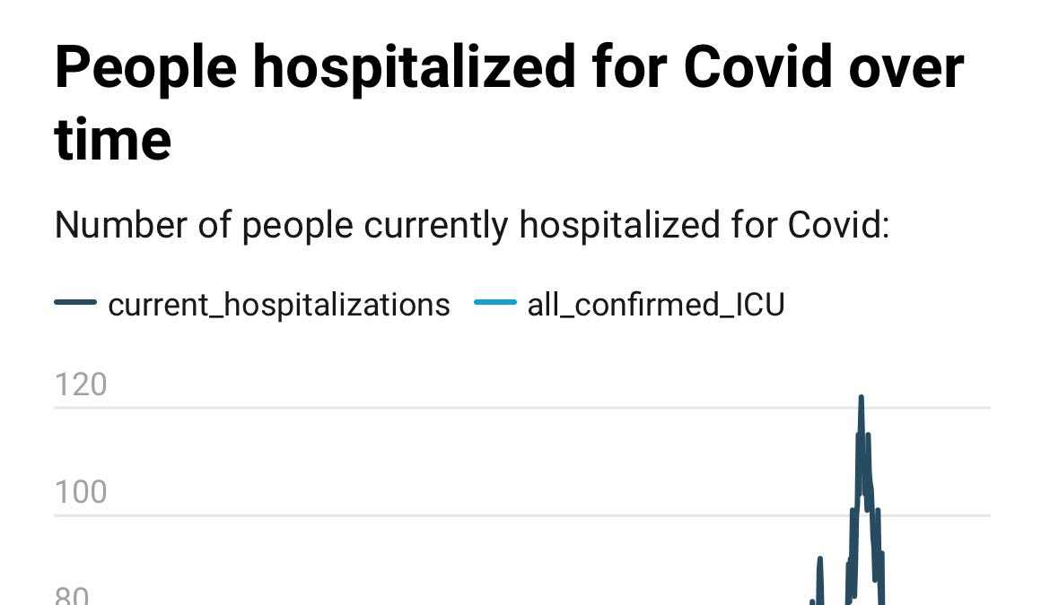 The mRNA red flags fly ever-higher