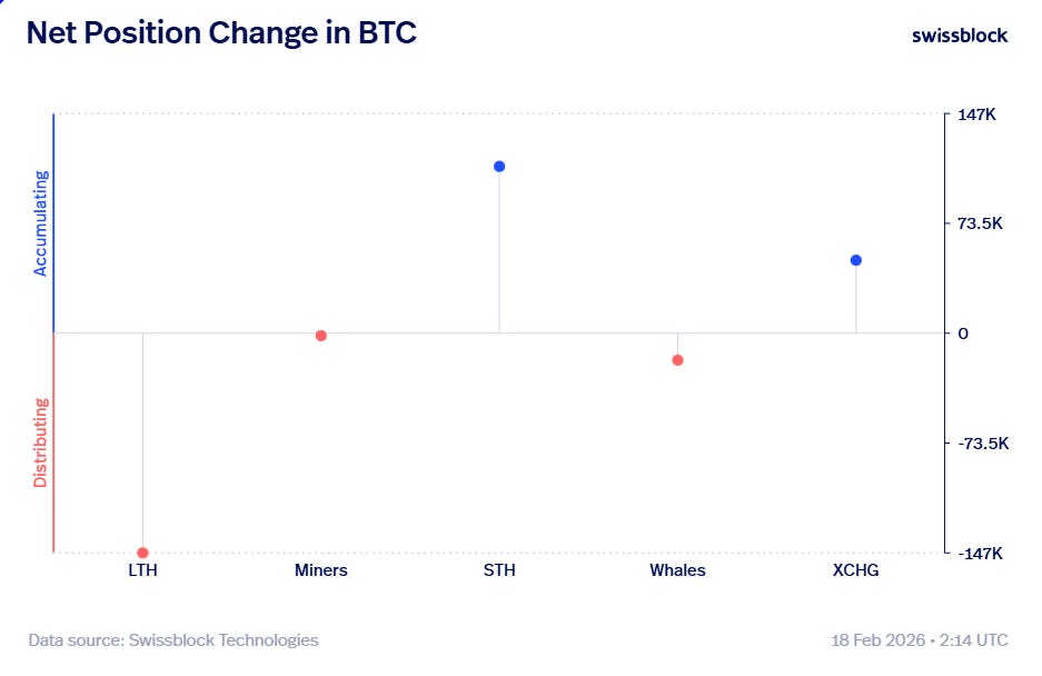 #BVL035: Loading... - Bitcoin Vector Lite