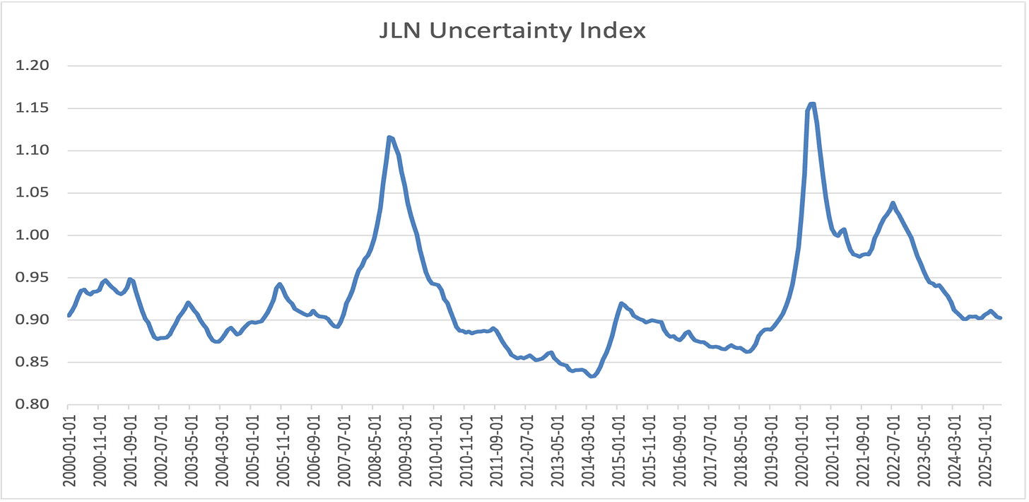A graph showing the growth of a stock market

AI-generated content may be incorrect.