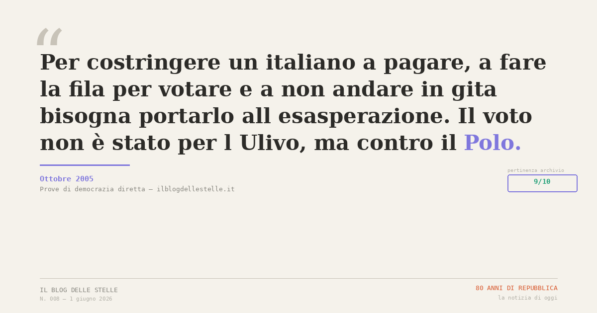 80 anni.