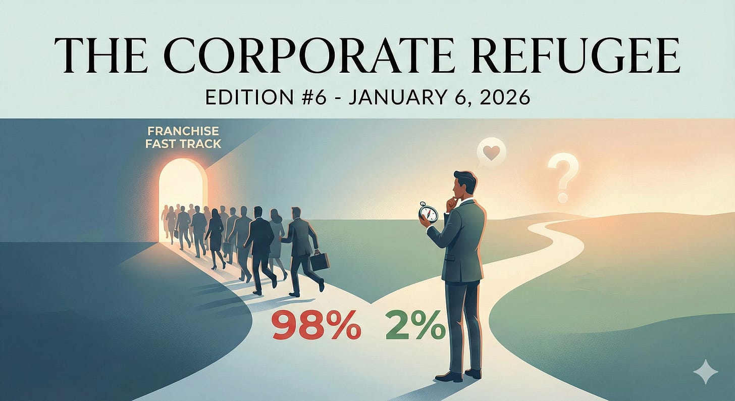Cover image for 'The Corporate Refugee, Edition #6 - January 6, 2026.' An illustration shows a fork in the road. On the left, a crowded group of businesspeople rushes into a glowing tunnel labeled 'FRANCHISE FAST TRACK' above a large red '98%'. On the right, a single thoughtful man holding a compass stands at a quieter, diverging path under a question mark and a heart icon, above a green '2%'. Cover image for 'The Corporate Refugee, Edition #6 - January 6, 2026.' An illustration shows a fork in the road. On the left, a crowded group of businesspeople rushes into a glowing tunnel labeled 'FRANCHISE FAST TRACK' above a large red '98%'. On the right, a single thoughtful man holding a compass stands at a quieter, diverging path under a question mark and a heart icon, above a green '2%'.