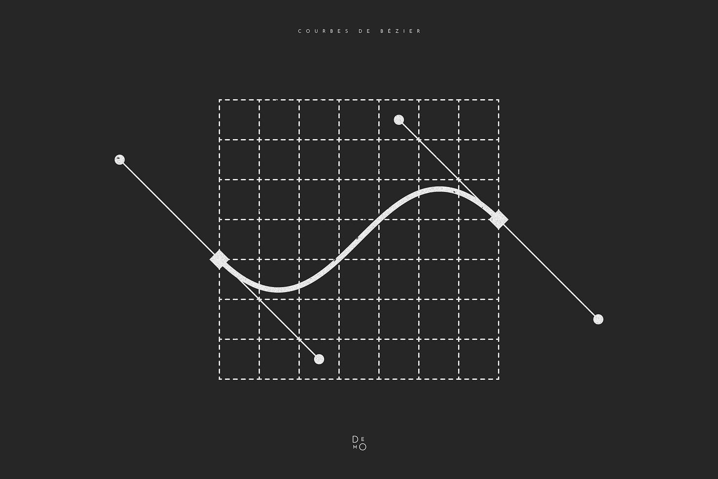 Bézier Curves