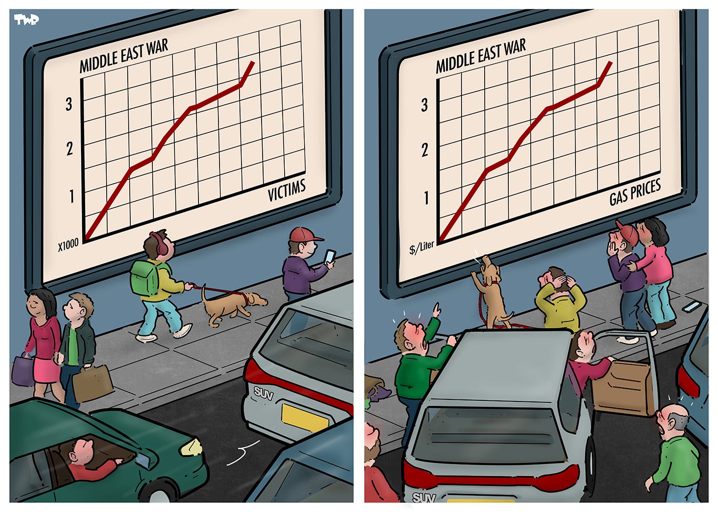 Cartoon consisting of two panels. In the first panel, we see a  billboard with a graph showing the rising number of victims of the war in the Middle East. People are walking and driving by, ignoring the billboard. In the second panel we see the same billboard and graph, except that the graph is now showing the rising gas prices. Cars have stopped in the middle of the street and people are looking up in consternation and panic at the billboard.