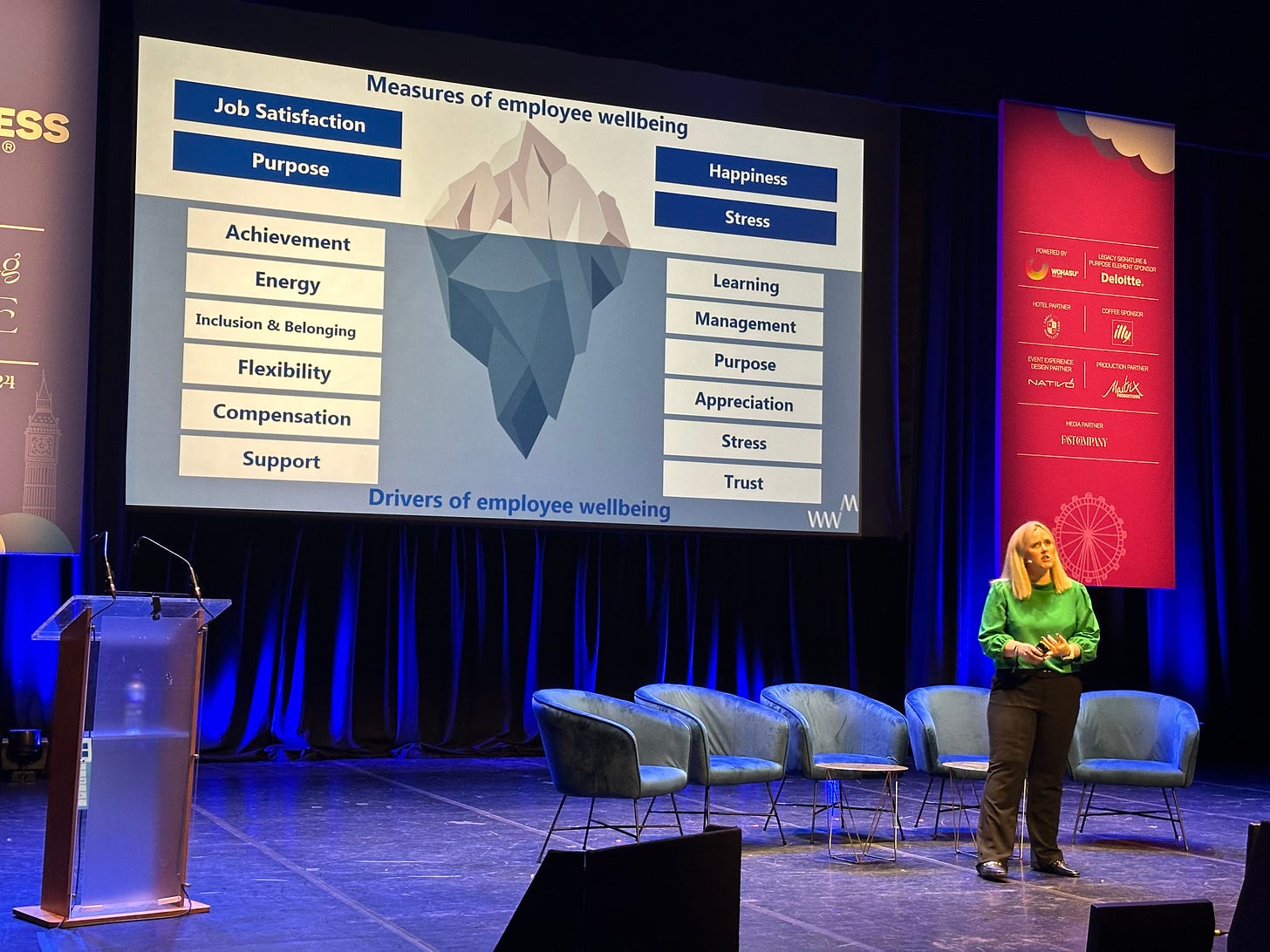 Sarah Cunningham wears a green top and black trousers and stands on the stage at WOHASU. A screen shows a slide from her presentation showing an iceberg with measures of employee wellbeing above the water (job satisfaction, purpose, happiness and stress. Below the water and at the base of the iceberg are the drivers of employee wellbeing which include achievement, energy, inclusion & belonging, flexibility, compensation, support, learning, management, purpose, appreciation, stress and trust.