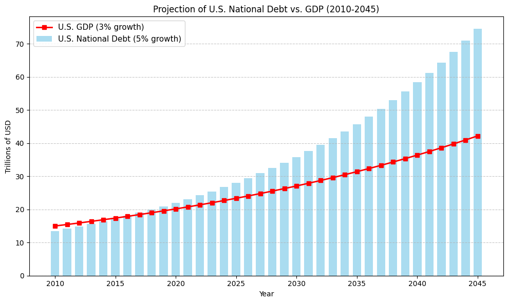 트럼프는 왜 관세로 세계를 뒤흔들었나? 생각보다 기묘한 이야기