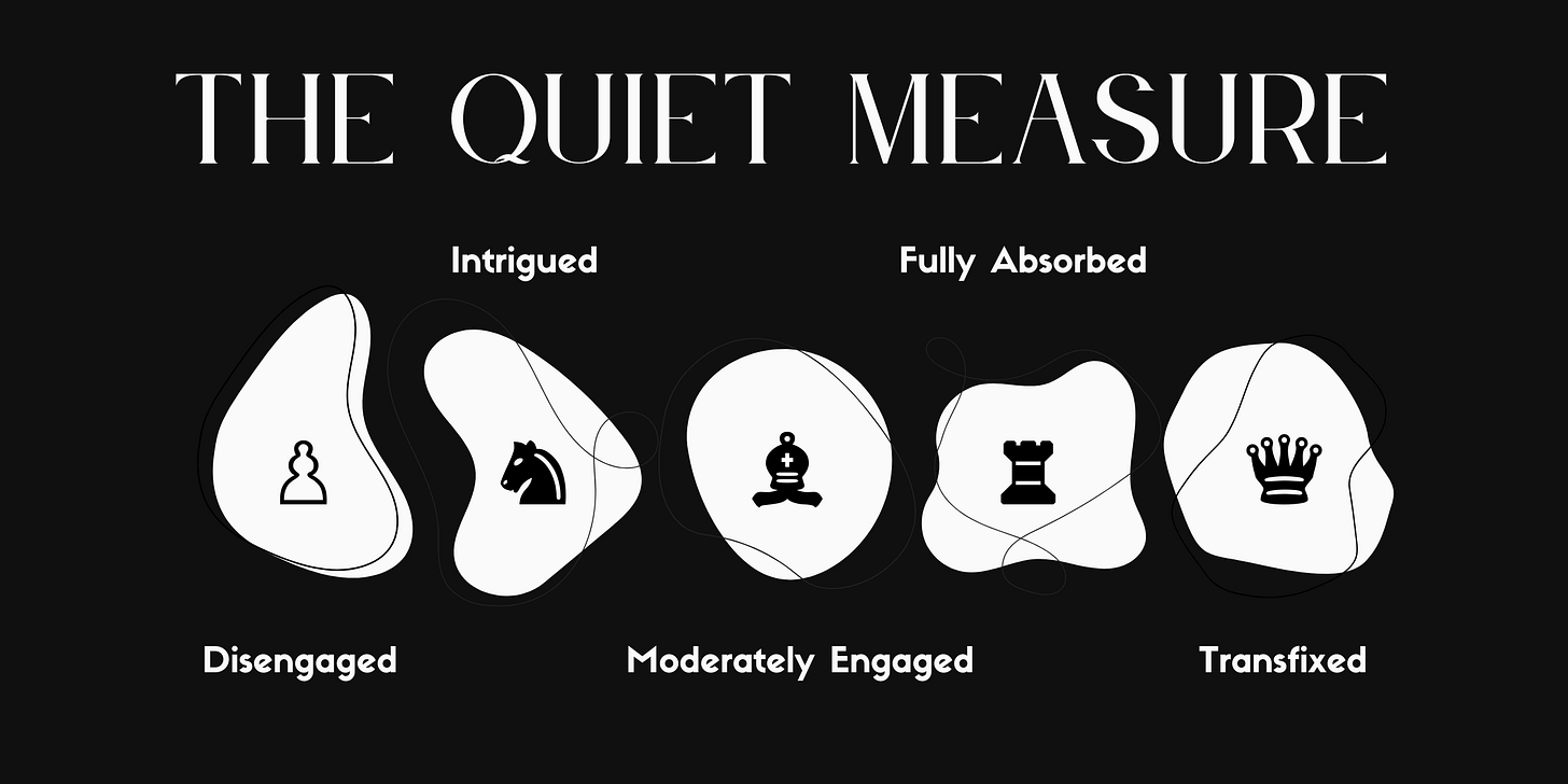 A horizontal engagement scale titled "The Quiet Measure," featuring five chess piece icons from pawn to queen, representing degrees of reader immersion from "Disengaged" to "Transfixed.”