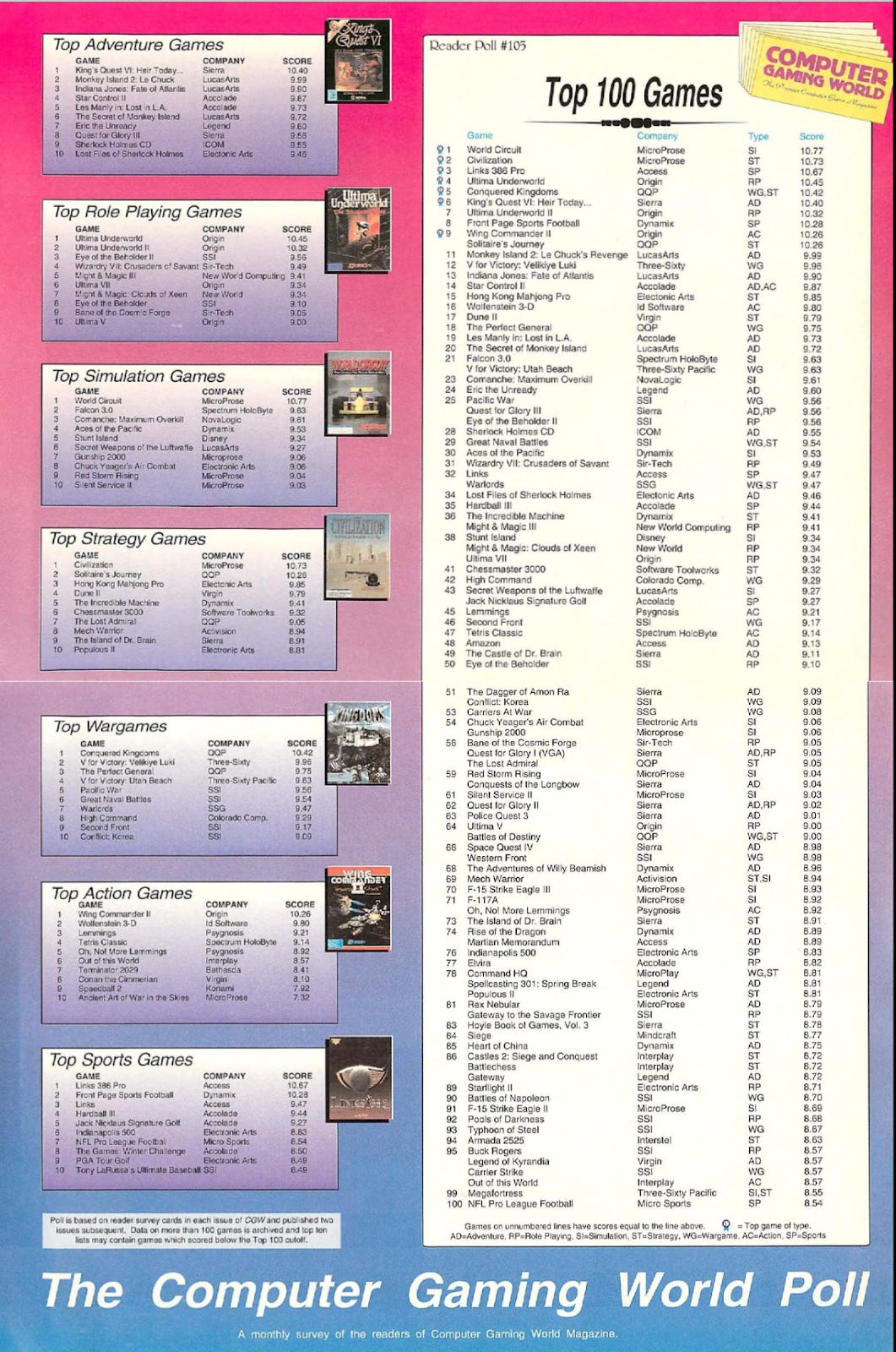 GameDev Reports Premium - Updates (19.01.26 - 23.01.26)