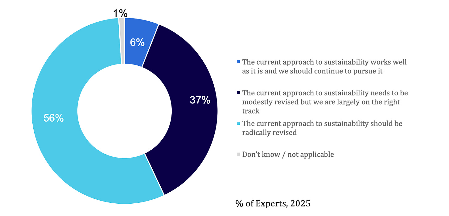 A blue circle with text

AI-generated content may be incorrect.