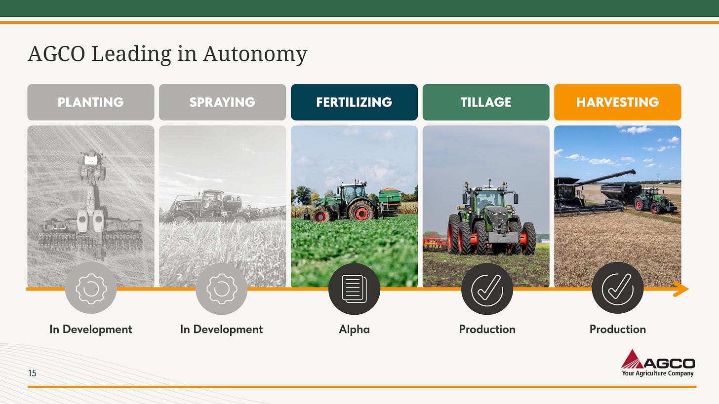 AGCO Leading in Autonomy