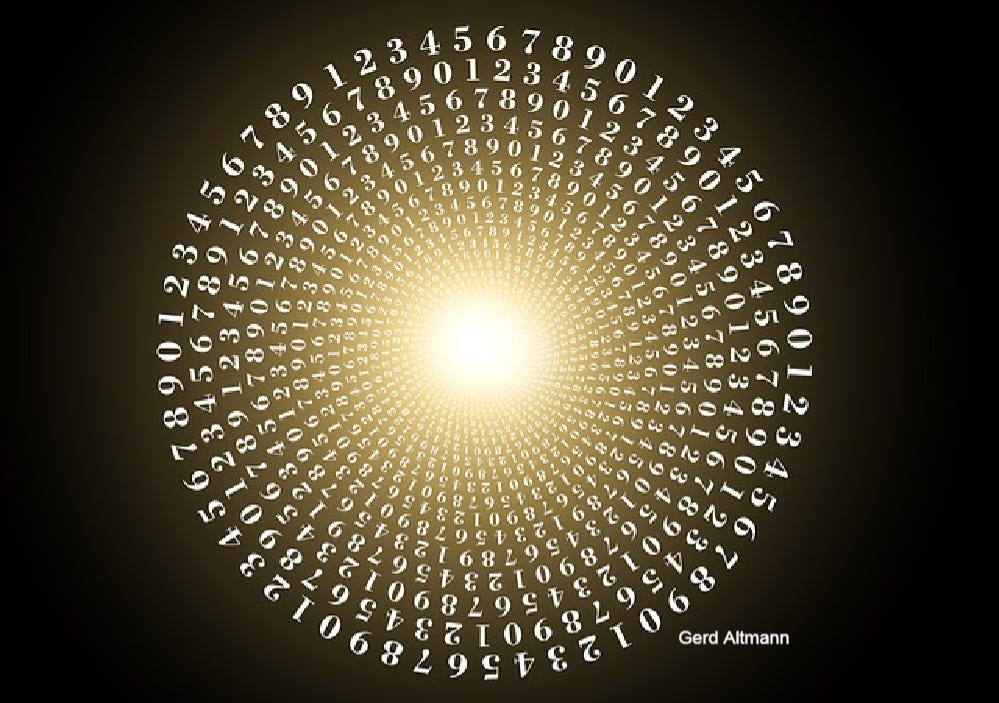 Numerology Reading Numerology Reading