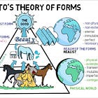 Is Richard Dawkins a Platonist? Should the Christian Be One?