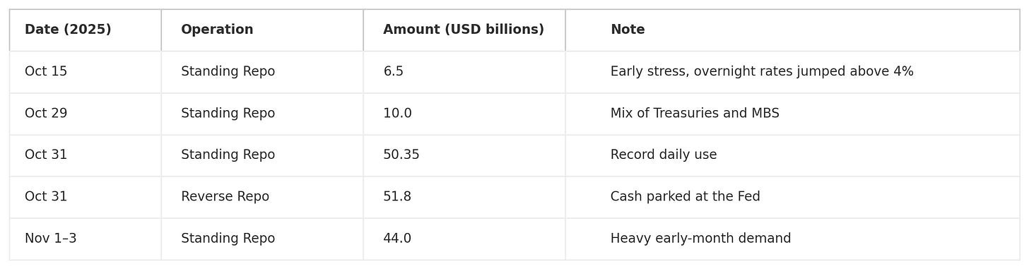 A screenshot of a white sheet

AI-generated content may be incorrect.
