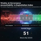 AI Governance, Ethics and Leadership