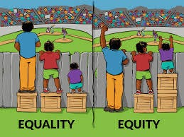difference between equity and equality ...
