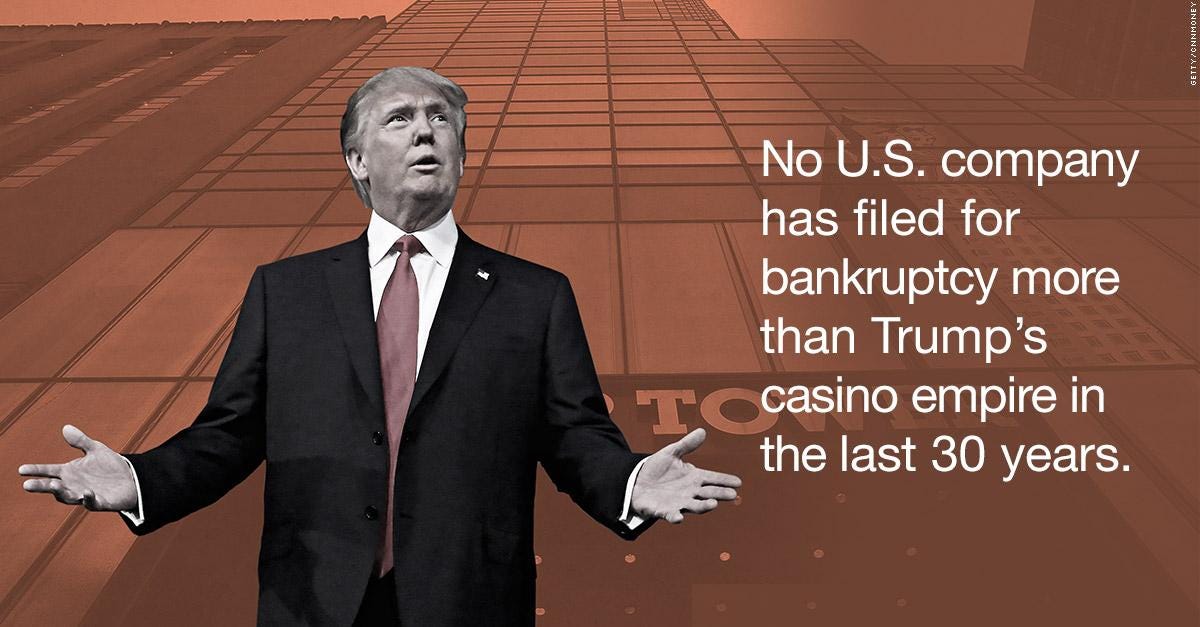 CNN Business على X: "Everything you want to know about Donald Trump's  bankruptcies http://t.co/M1pAaEg5td http://t.co/BLpq1OnD0d" / X
