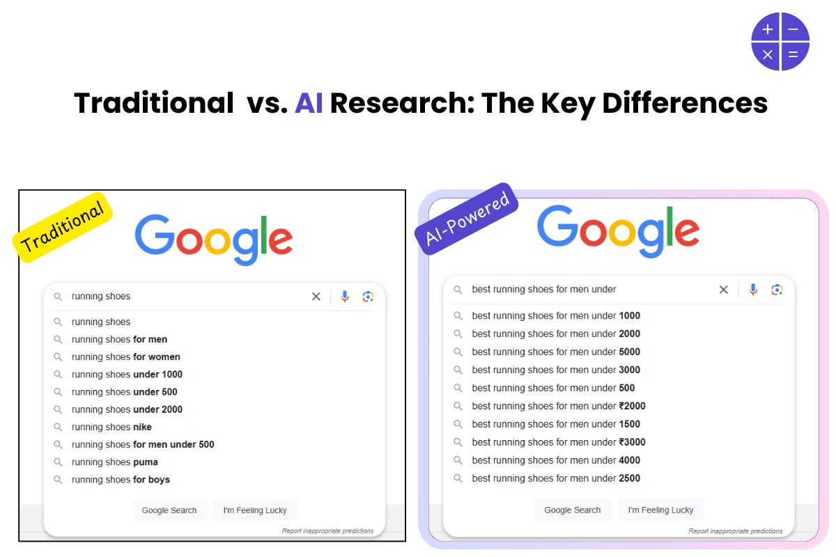 Tradtional vs AI Powered Keyword research