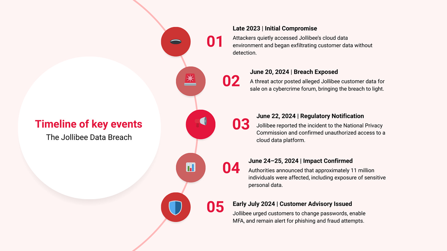 Article content Article content