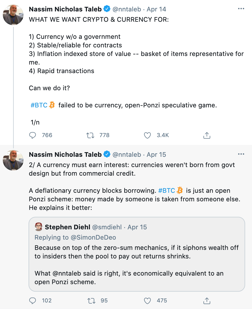 Nassim Taleb on Bitcoin - by Bee