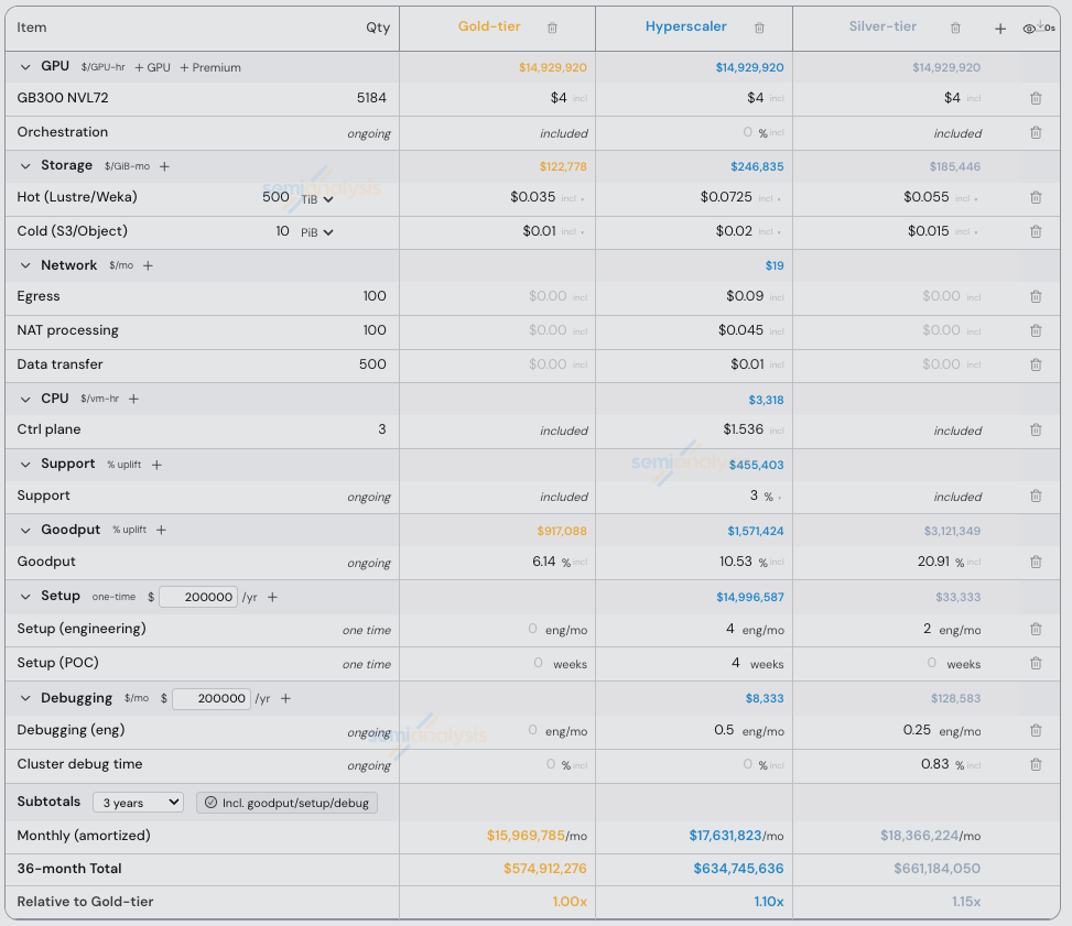 A screenshot of a computer

AI-generated content may be incorrect.