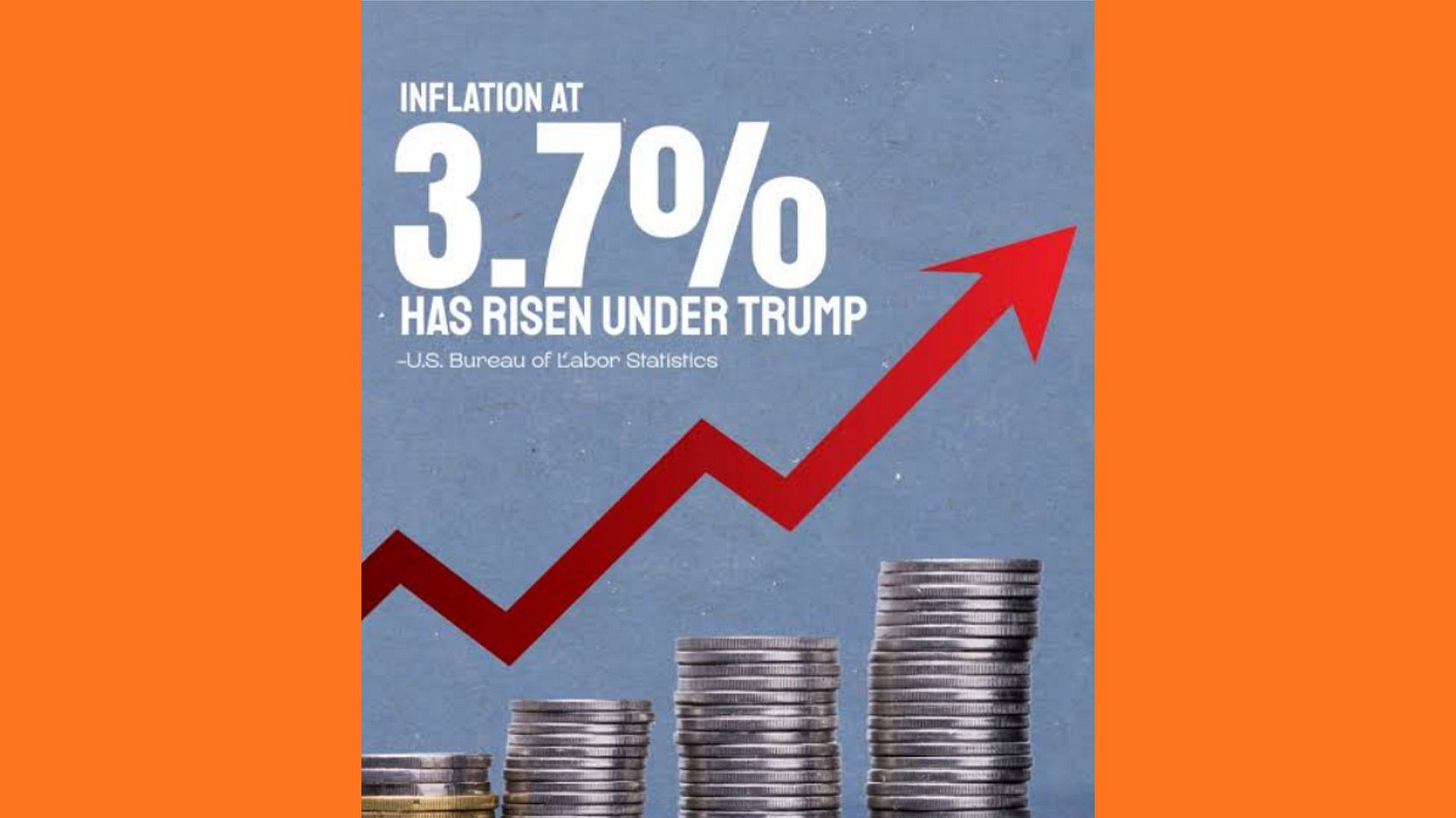 chart showing inflation growing to 3.7%
