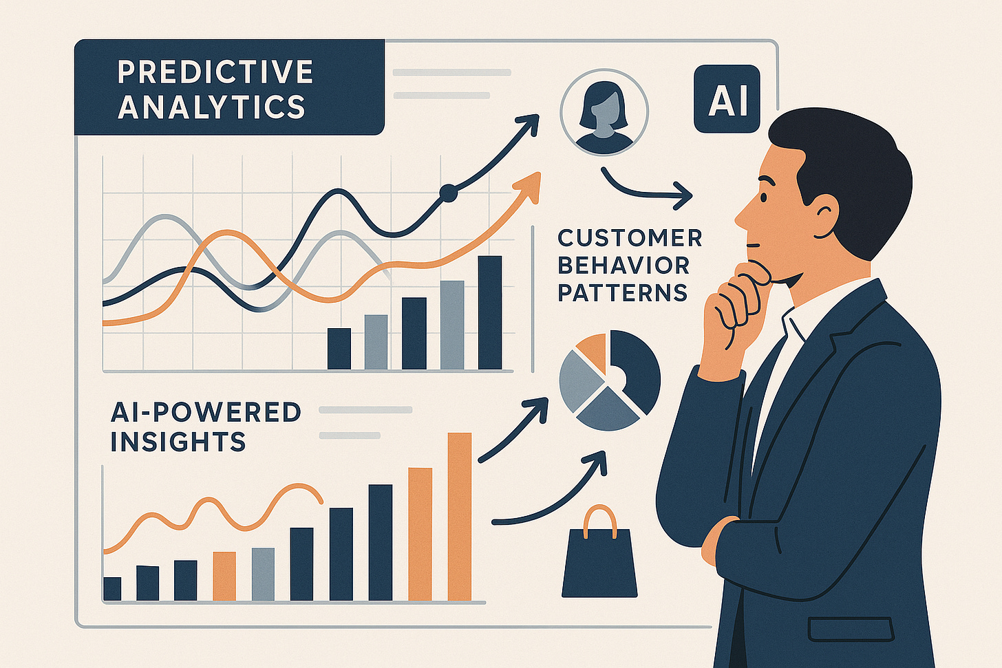 A marketing professional looking at a dashboard showing predictive analytics, customer behavior patterns, and AI-powered insights with arrows pointing to future customer actions and purchase moments