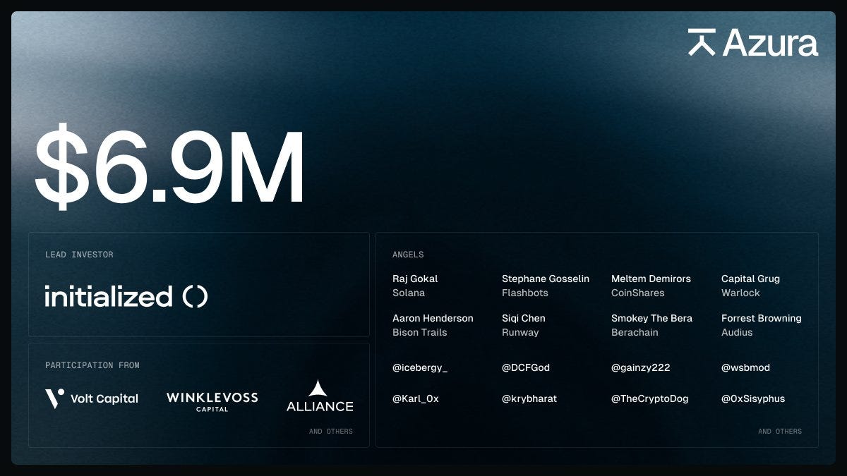 Azura - Onchain Trading Wallet: What You Need to Know