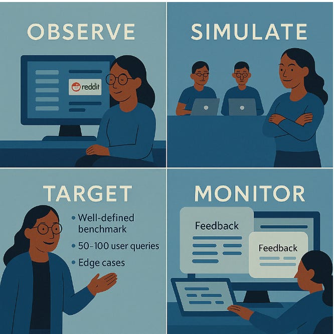 Evaluation Loop