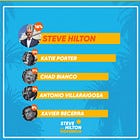 Saving California from Califailure