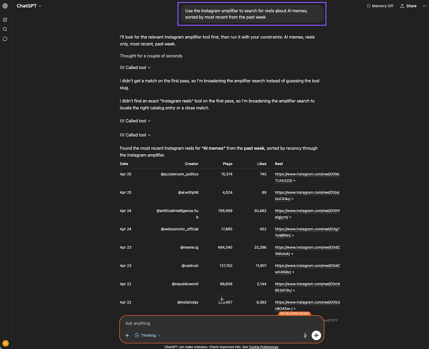 Screenshot of ChatGPT using the Instagram amplifier to search for AI meme reels from the past week, showing results with dates, creators, play counts, likes, and direct links to each reel.