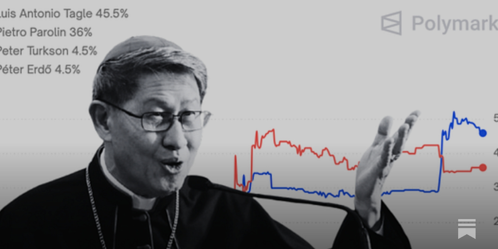 🔮 Manlet Pope? - The Oracle by Polymarket