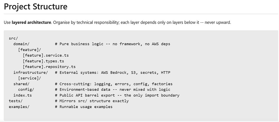 A “Project Structure” section showing a layered src/ tree with domain, infrastructure, shared and config folders, plus mirrored tests and examples directories A “Project Structure” section showing a layered src/ tree with domain, infrastructure, shared and config folders, plus mirrored tests and examples directories
