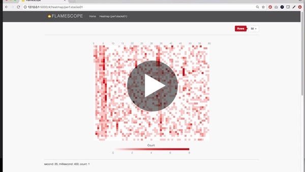 Netflix FlameScope - YouTube Netflix FlameScope - YouTube