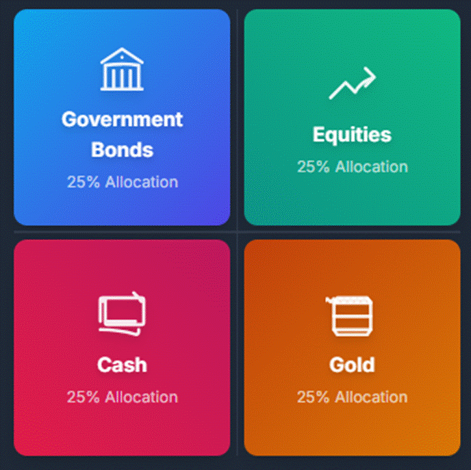 A screenshot of a computer

AI-generated content may be incorrect.