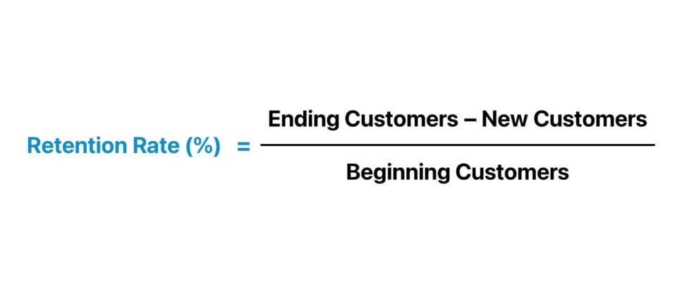 Retention Rate | Formula + Calculator Retention Rate | Formula + Calculator