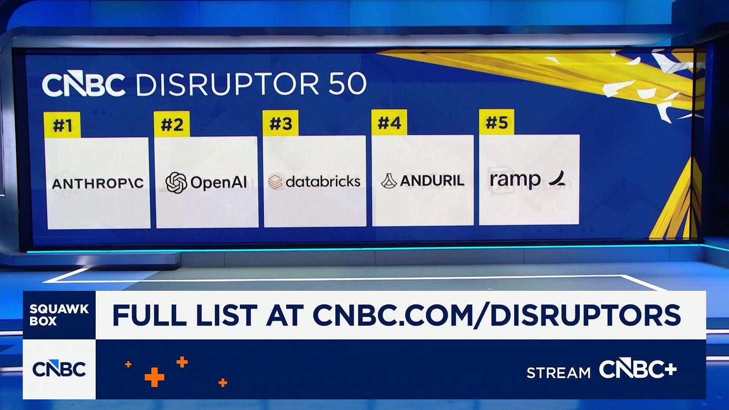 2026 CNBC Disruptor 50 list: There is a new No. 1 in the AI race 2026 CNBC Disruptor 50 list: There is a new No. 1 in the AI race