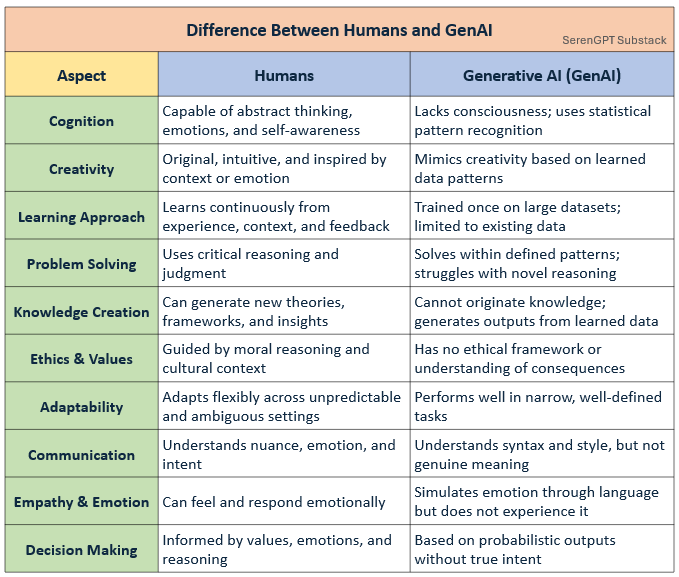 A table with text on it

AI-generated content may be incorrect.