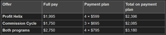 Offer Price Offer Price